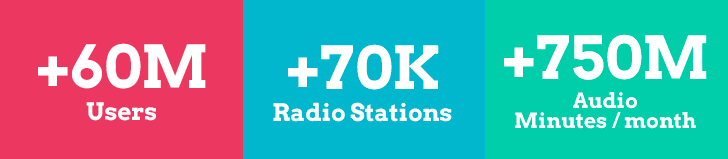 60M Users, 700K Radio Satations, 50K WebSites